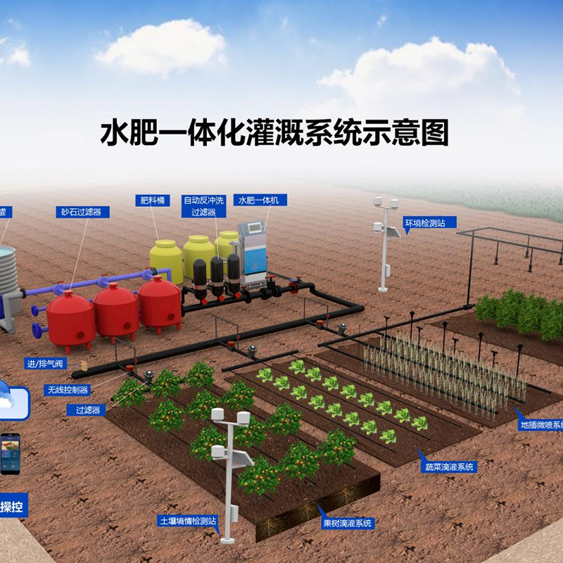 毕节市气雾培水肥机 - 价格